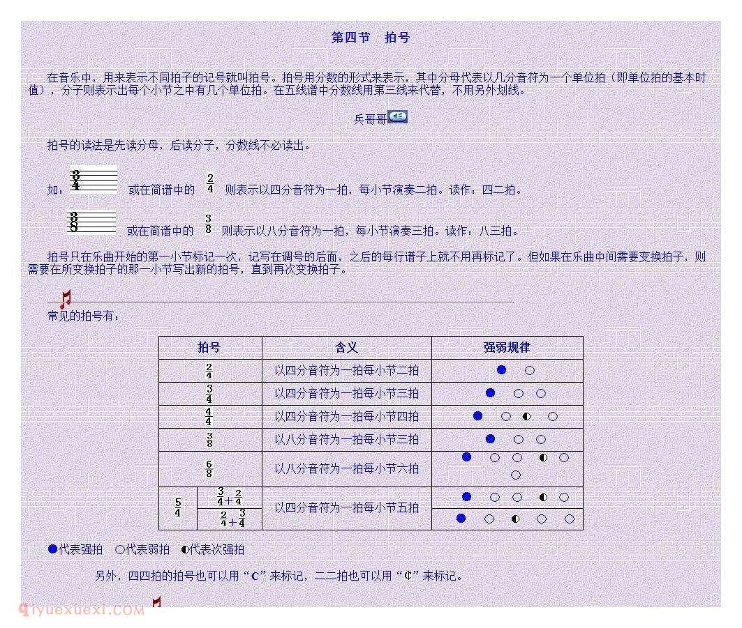 乐理基础教学《第一讲 节奏与节拍》第二单元