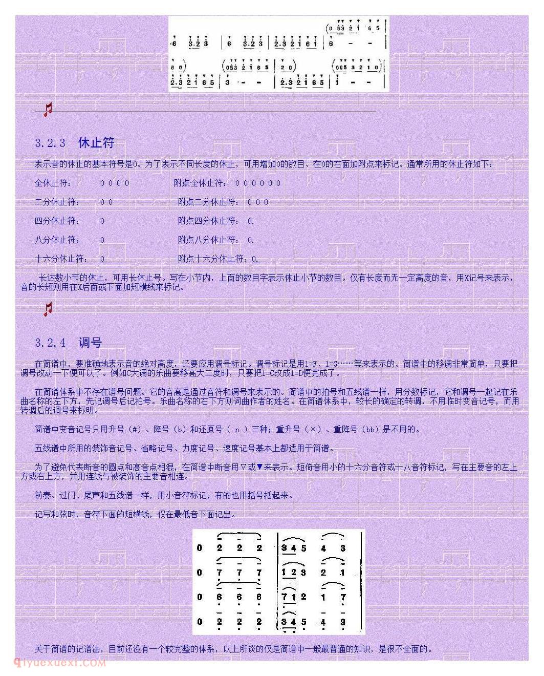 乐理基础教学《第三讲 记谱法》第一单元