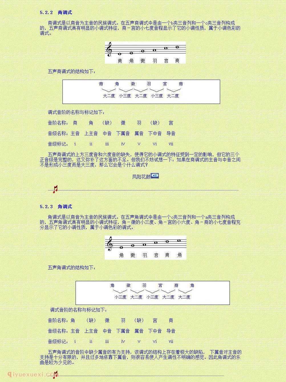 乐理基础教学《第五讲 中国民族调式 五声性调式》第四单元 调及调式