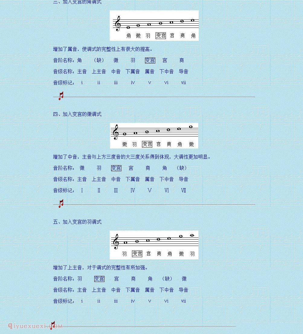 乐理基础教学《第五讲 中国民族调式 五声性调式》第四单元 调及调式