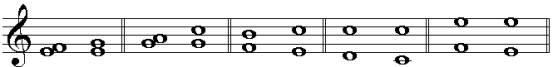 乐理基础教学《第七讲 调式中的音程》第四单元 调及调式
