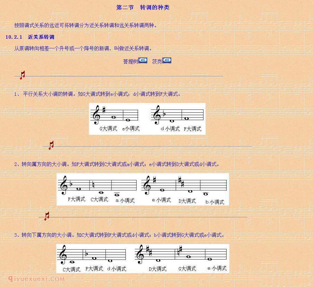 乐理基础教学《第十讲 转调》第四单元 调及调式