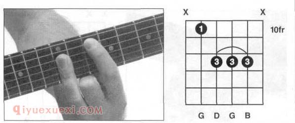 吉他G和弦全把位指法图？吉他G和弦按法