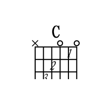 教你看懂吉他和弦 吉他初学者普及篇