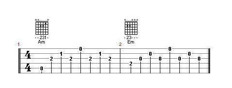 吉他分解和弦右手的简单练习