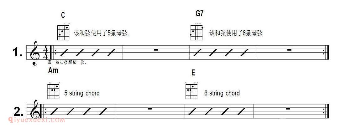 从零开始学吉他之基本的开放和弦学习