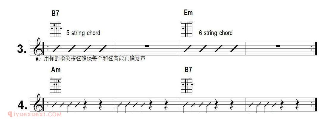 从零开始学吉他之基本的开放和弦学习