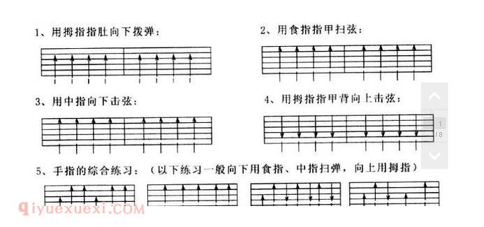 吉他几种扫弦节奏的简单弹奏方法