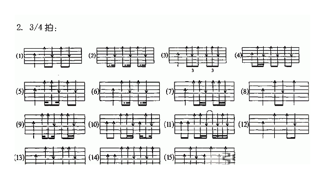 吉他伴奏的常用节奏型，学吉他必备