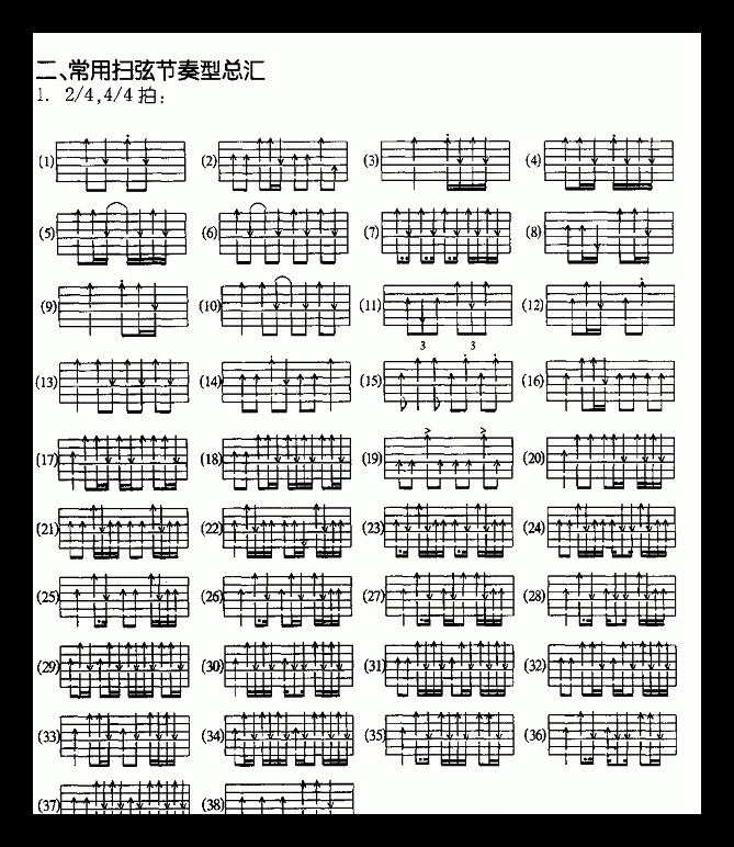 吉他伴奏的常用节奏型，学吉他必备