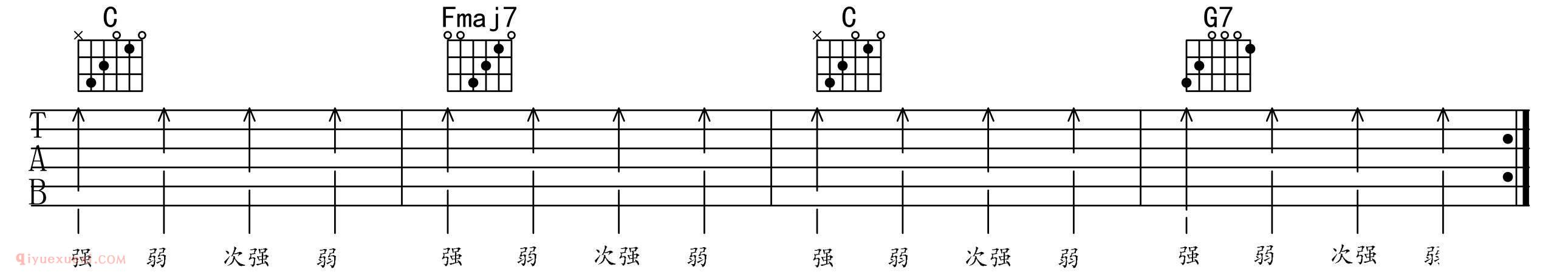吉他老师王福熠视频教学：弹吉他细节处理，让你弹的声音更好听