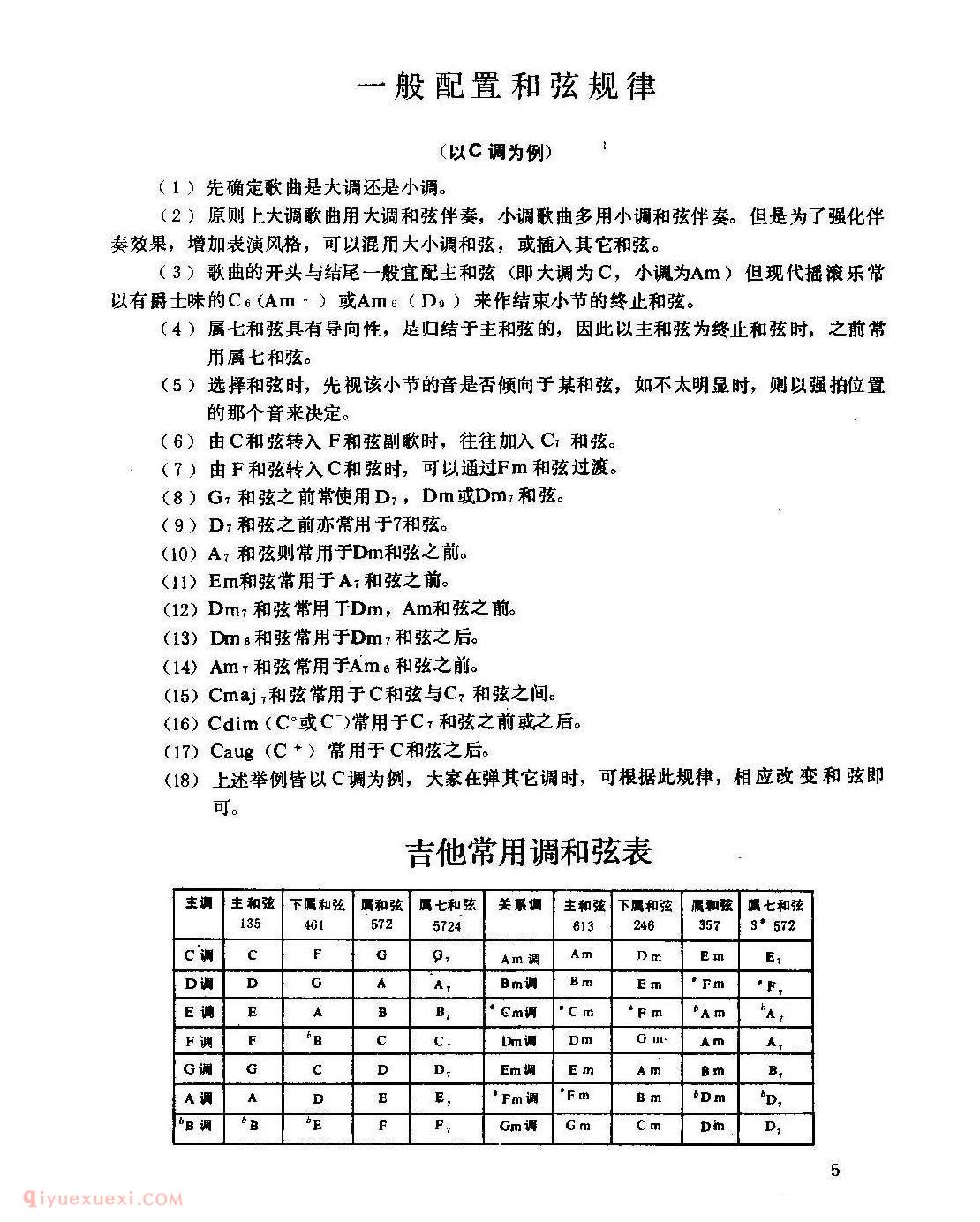 吉他一般配置和弦规律介绍