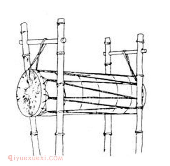 瑶族猴鼓历史与特色简介 民族乐器瑶族猴鼓图片及演奏方法介绍