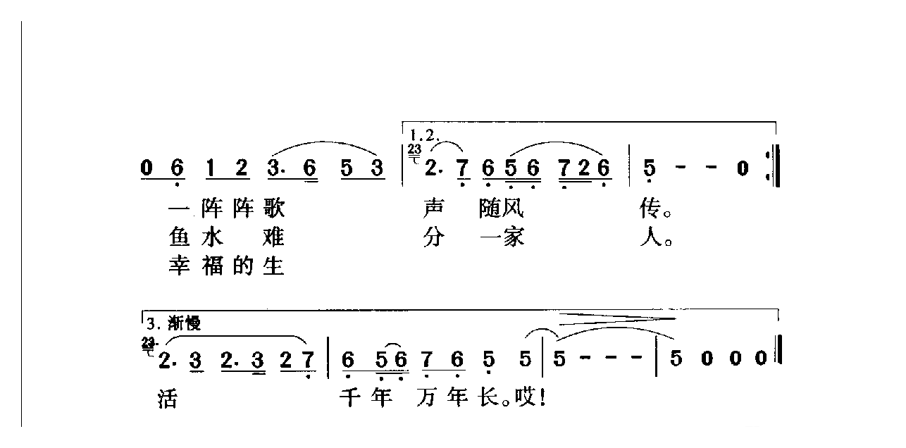 中国名歌[谁不说俺家乡好 影片（红日）插曲]乐谱