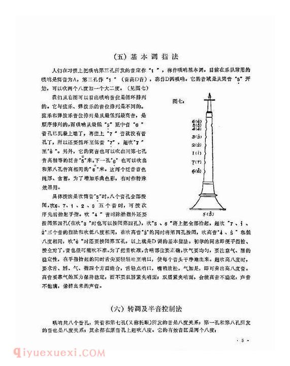 唢呐演奏基本知识