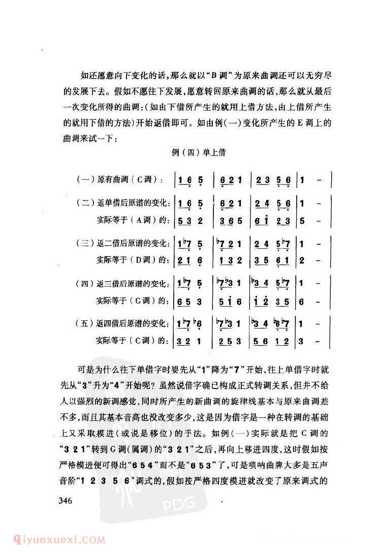 关于唢呐曲演奏时的种种变化