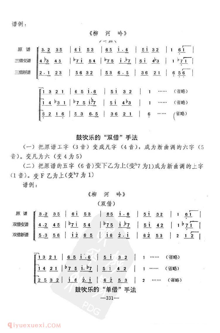 “唢呐”三十五种变奏手法