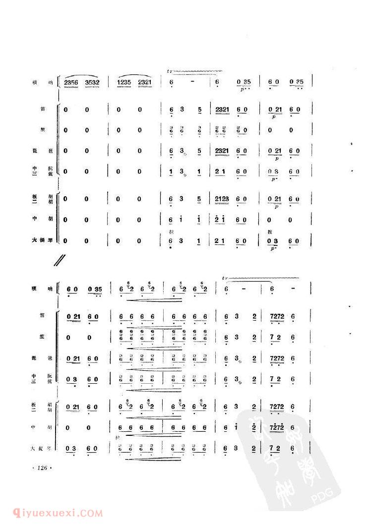 山村来了售货员 <wbr> <wbr>总谱