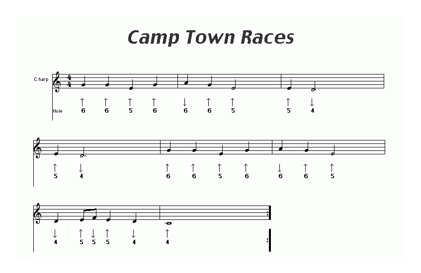 口琴乐谱【Camp Town Races 布鲁斯】五线谱