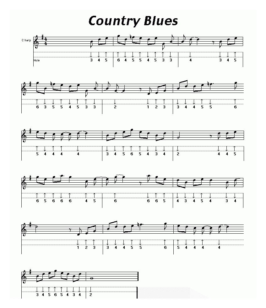 布鲁斯口琴谱【Country Blues】简谱