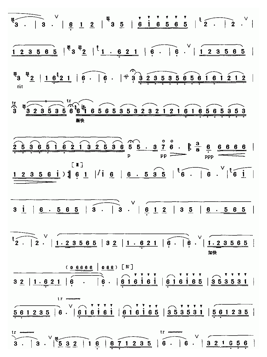 洞箫乐曲【春山采茶】简谱