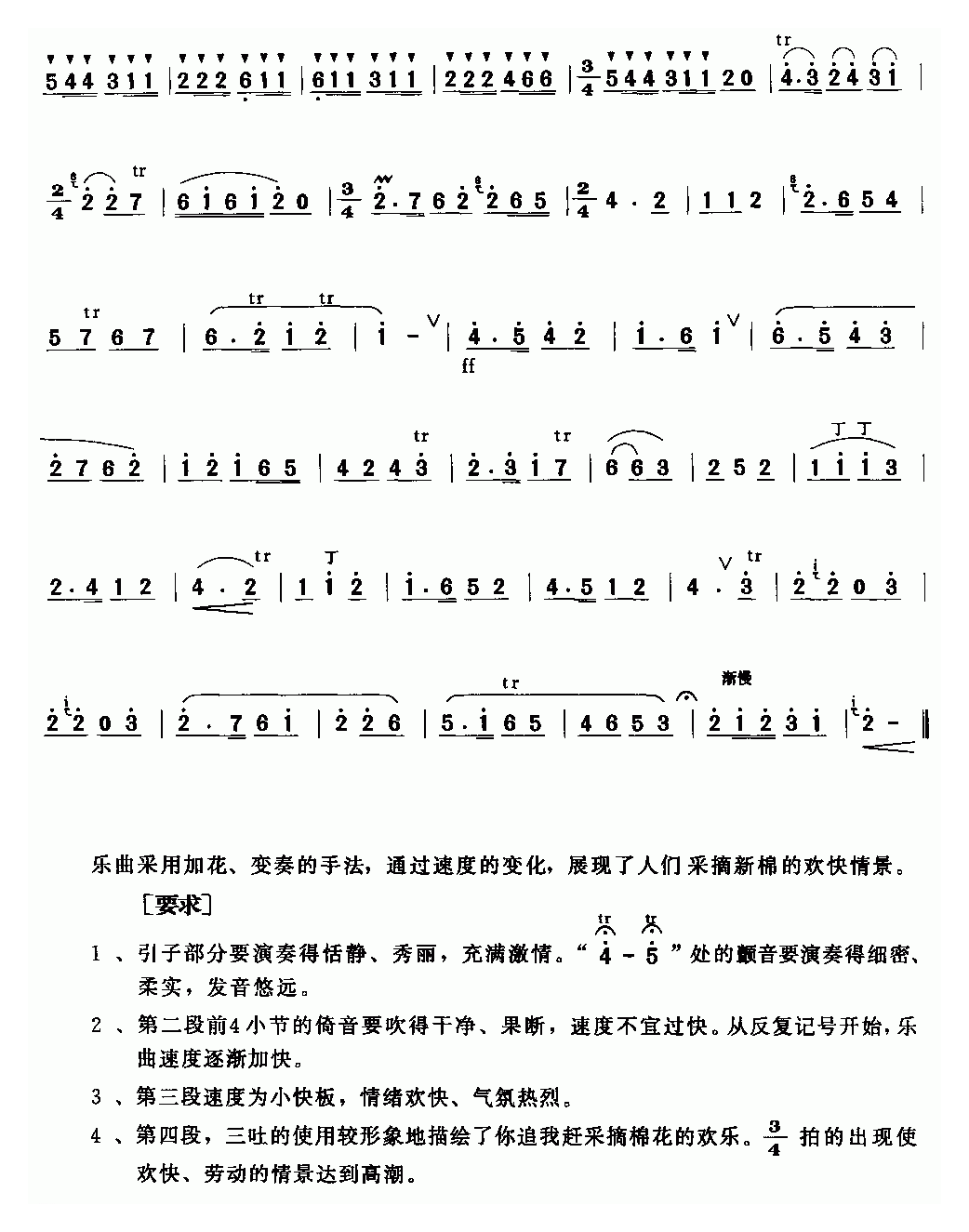 洞箫乐曲【摘棉花】简谱