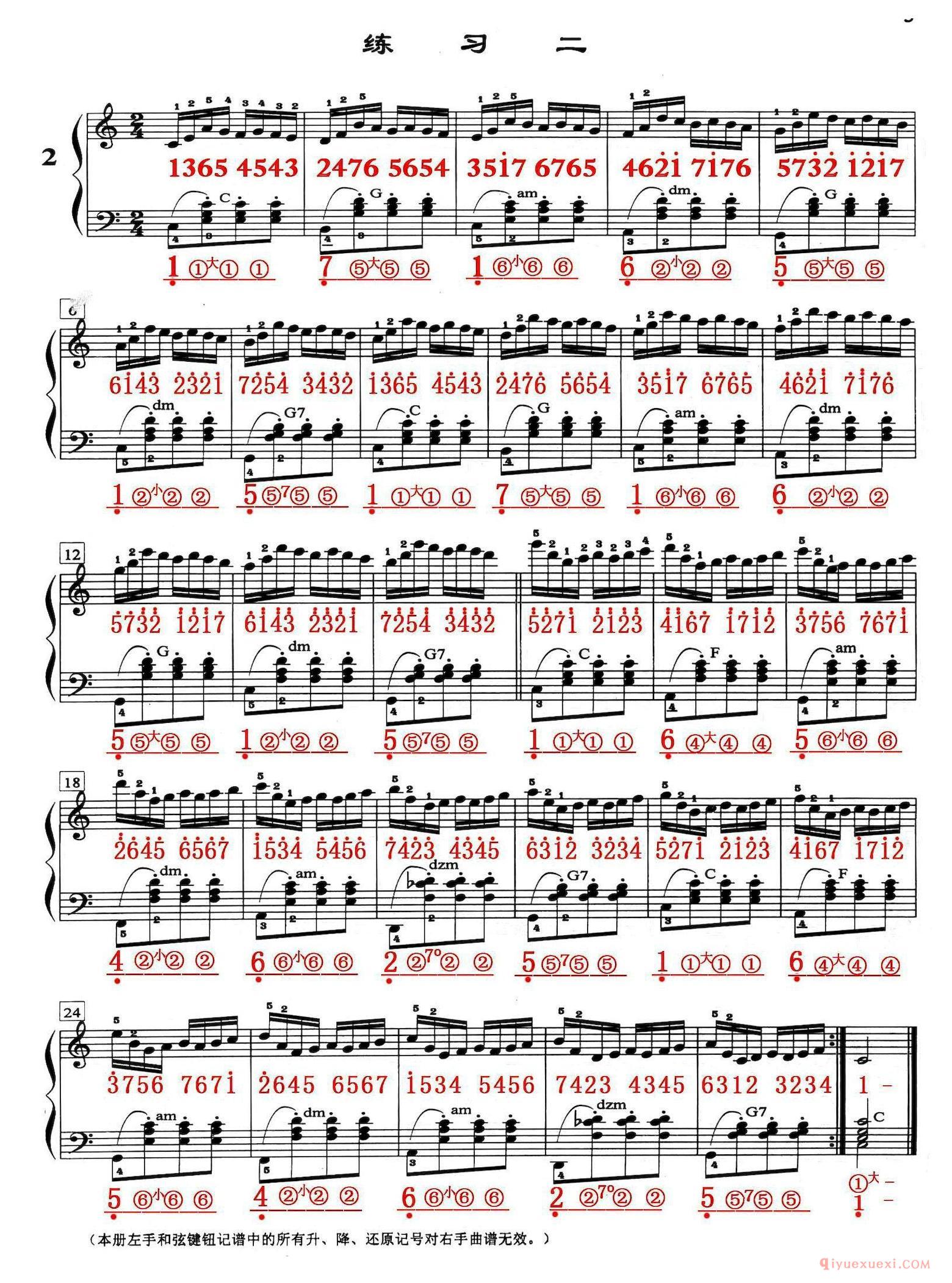 哈农手风琴手指练习之二五线谱及简谱