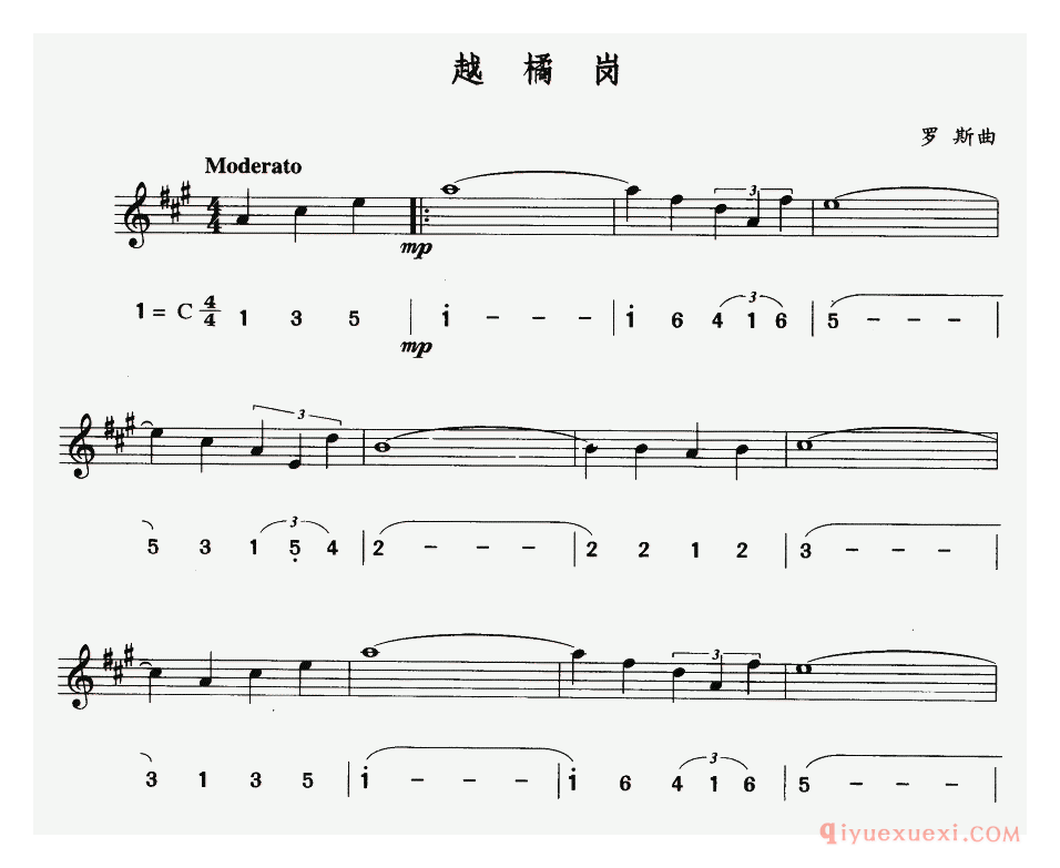 萨克斯谱【越橘岗】线简谱对照版