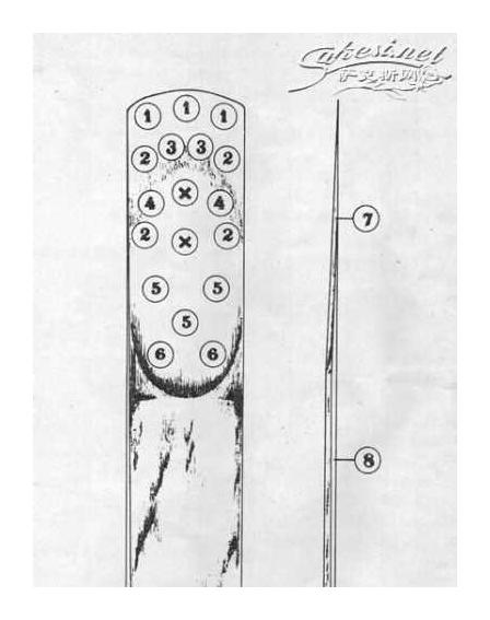 萨克斯管哨片的修整图文详解