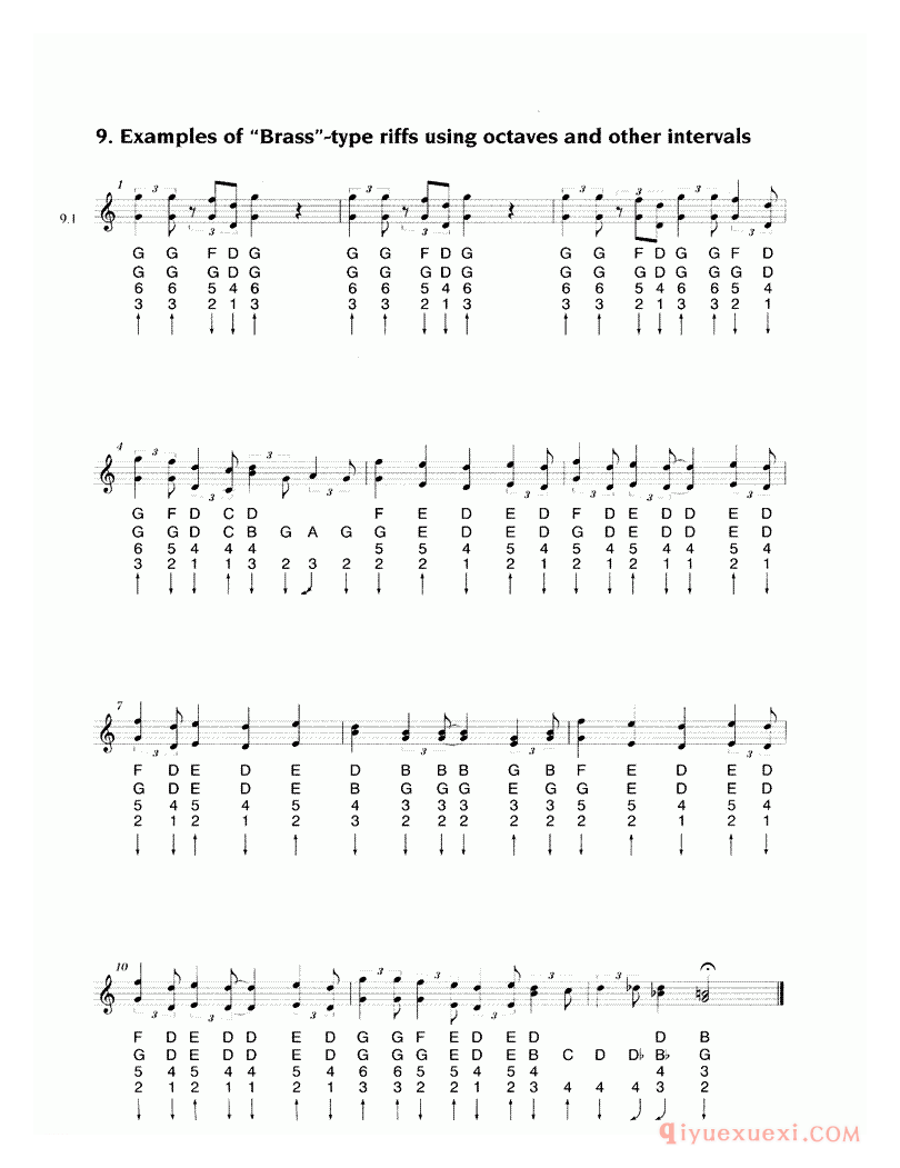 布鲁斯口琴数字式bd谱与五线谱对照