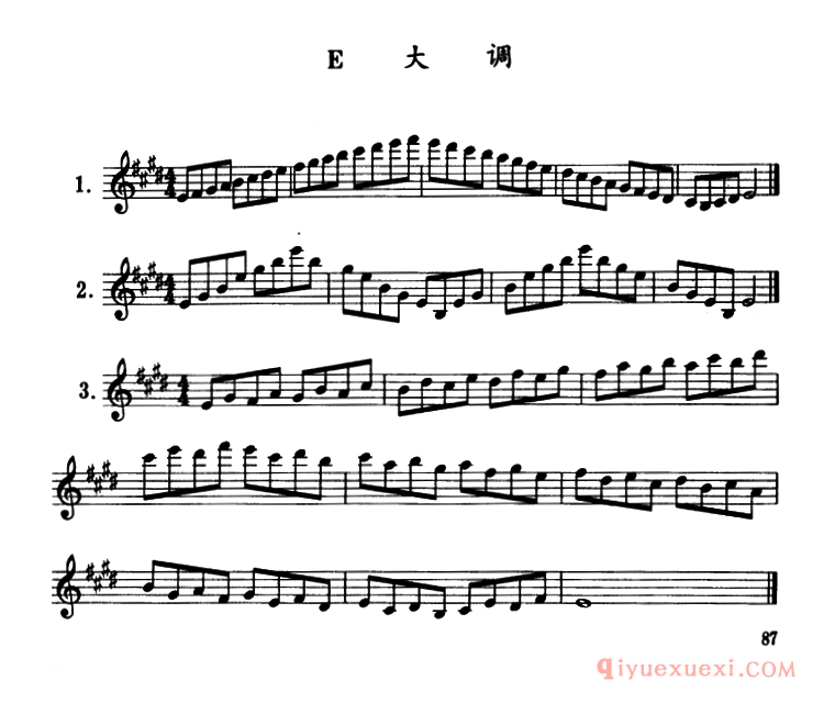 萨克斯乐谱[E大调、#c小调、bA大调、f小调、半音阶及3首练习曲]五线谱