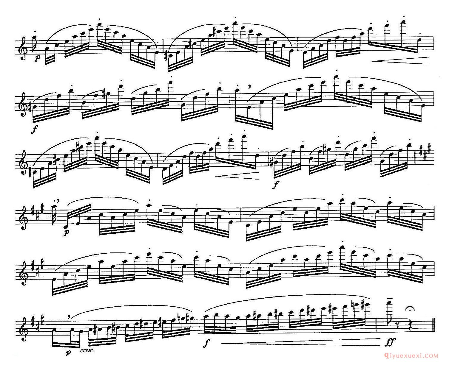 Caprice，Op.1，No.24（帕格尼尼第24首随想曲）