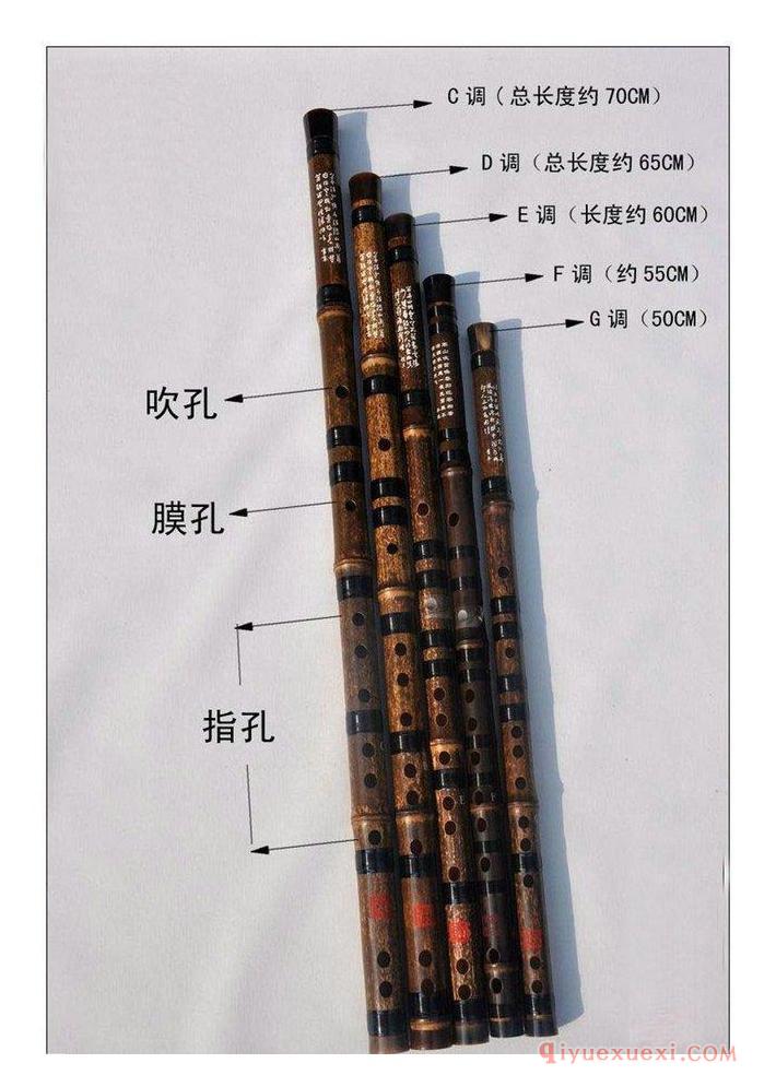 初学者挑选笛子的价格选择指导