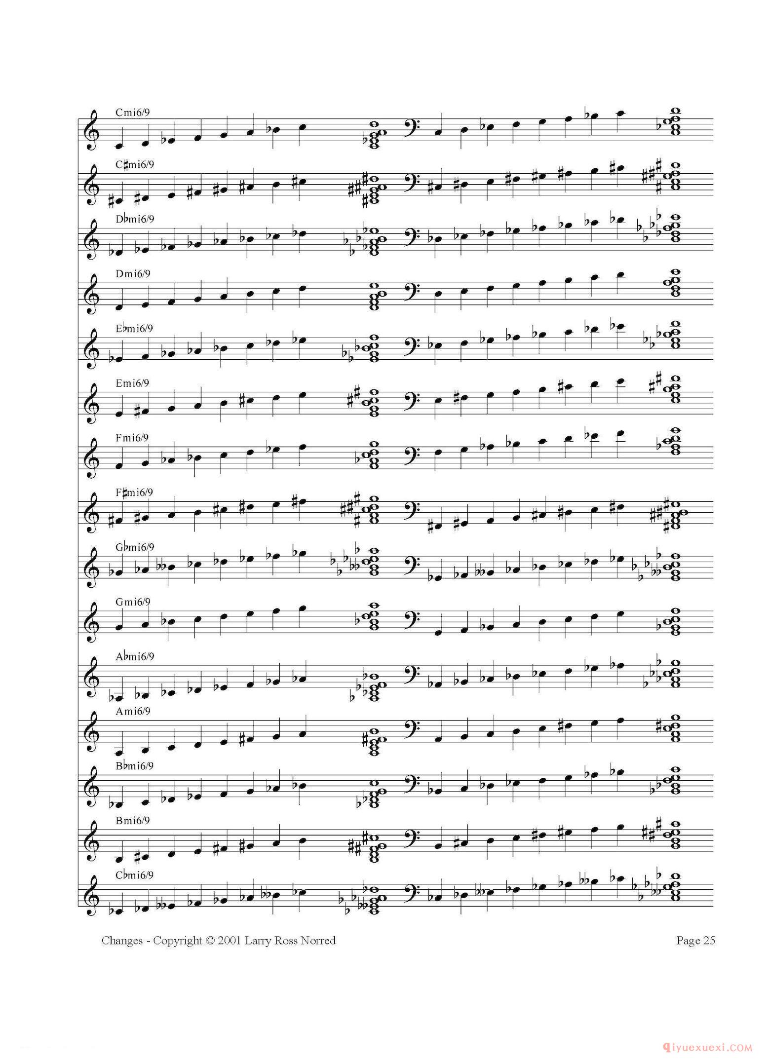 常见爵士音阶（P.21——40）