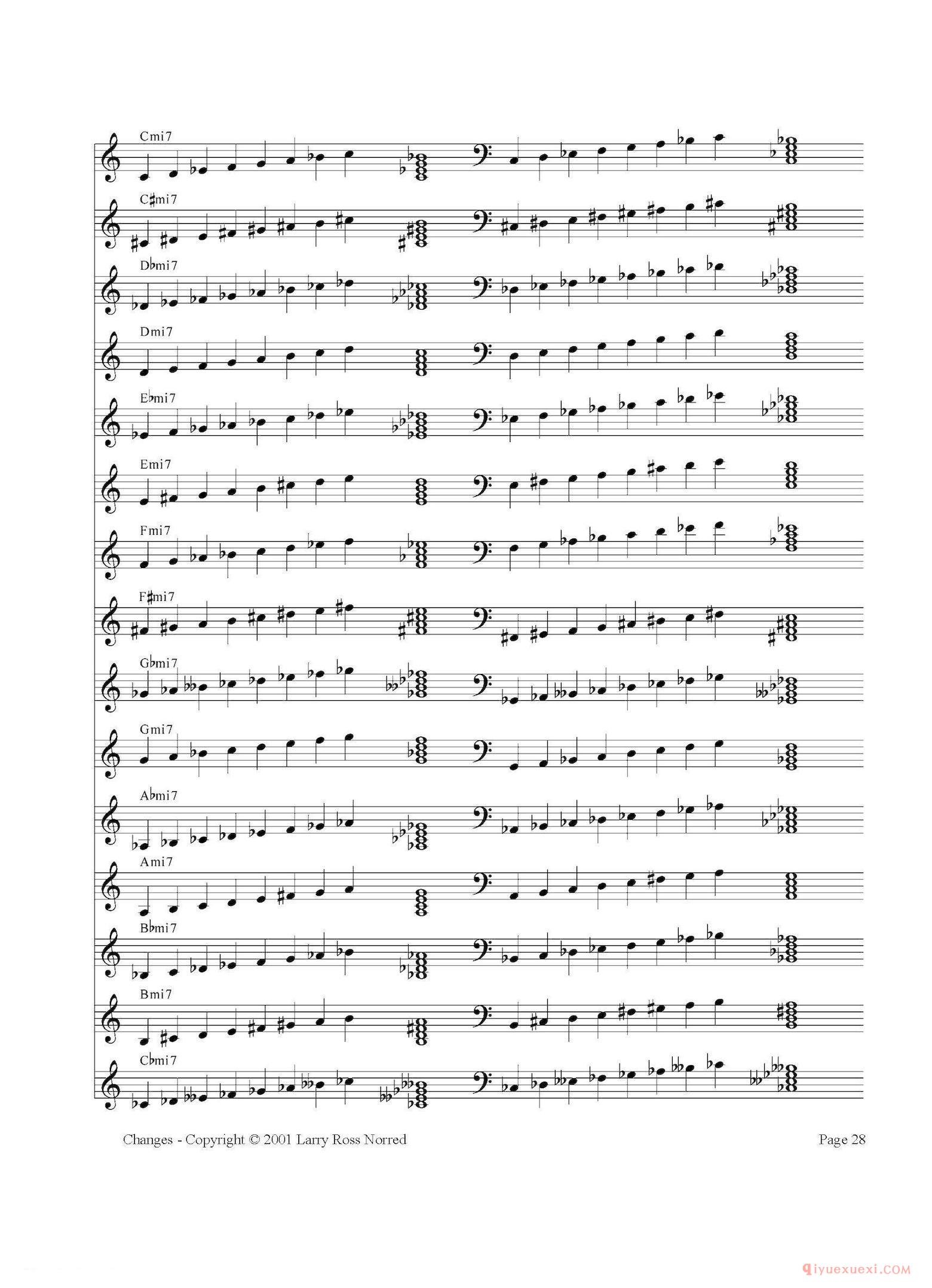 常见爵士音阶（P.21——40）