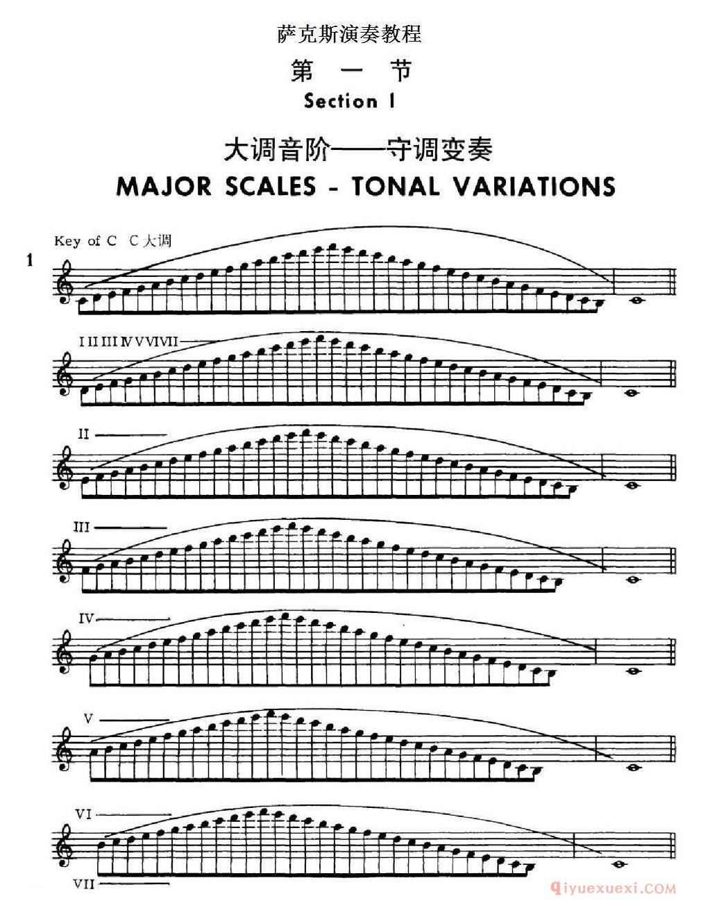 萨克斯练习曲谱[大调音阶/守调变奏]