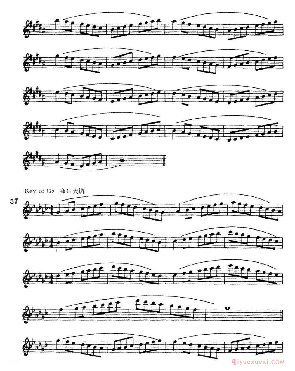 萨克斯练习曲谱[大调音阶/守调变奏]