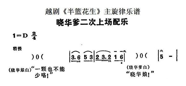 越剧简谱[晓华爹二次上场配乐]半篮花生全剧主旋律乐谱