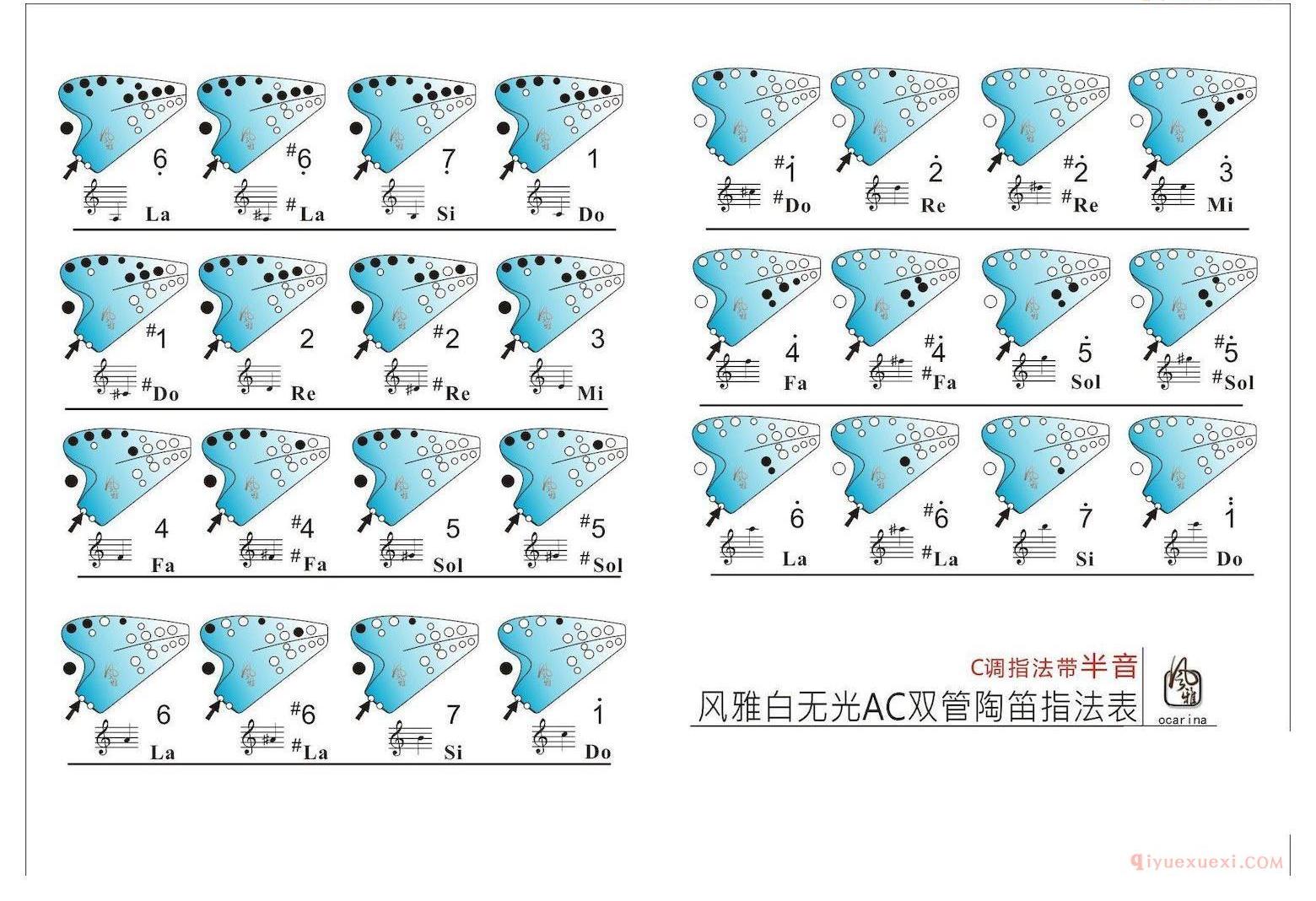 双管AC白无光C调指法/带半音