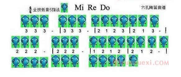 6孔陶笛谱子《Mi Re Do》