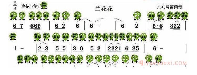 6孔陶笛谱子《兰花花》