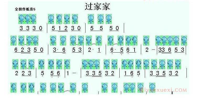 6孔陶笛谱子《过家家》