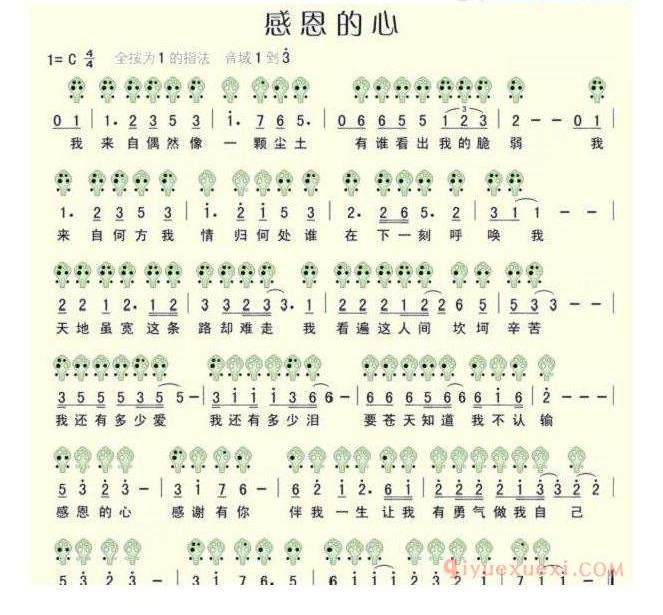 6孔陶笛谱子《感恩的心》