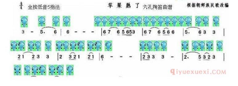 6孔陶笛谱子《苹果熟了》