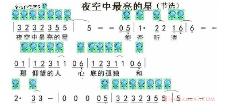 6孔陶笛谱子《夜空中最亮的星》