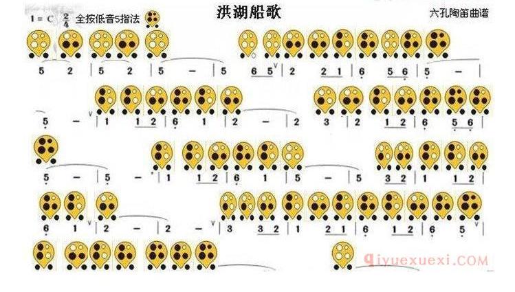 6孔陶笛谱子《洪湖船歌》