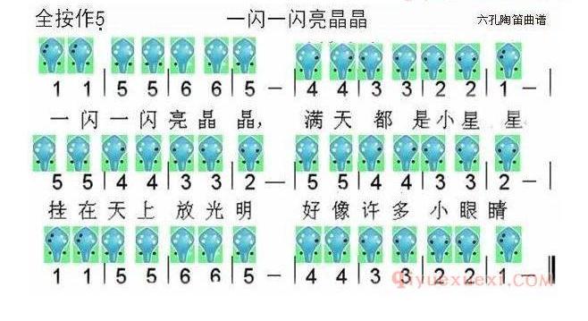 6孔陶笛谱子《一闪一闪亮晶晶》