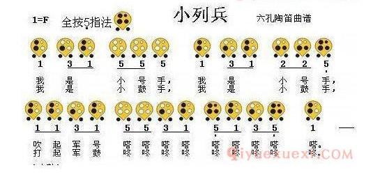 6孔陶笛谱子《小列兵》
