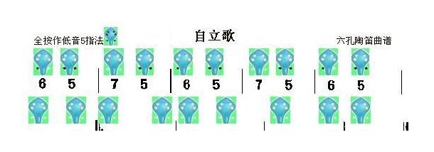 6孔陶笛谱子《走路》