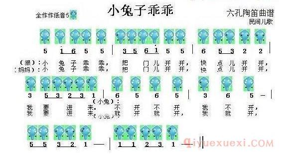 6孔陶笛谱子《小兔子乖乖》